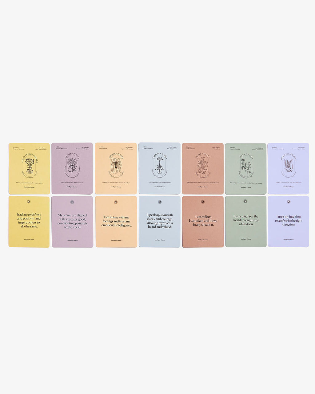 Mindful Affirmations: Chakra Balancing- Journal