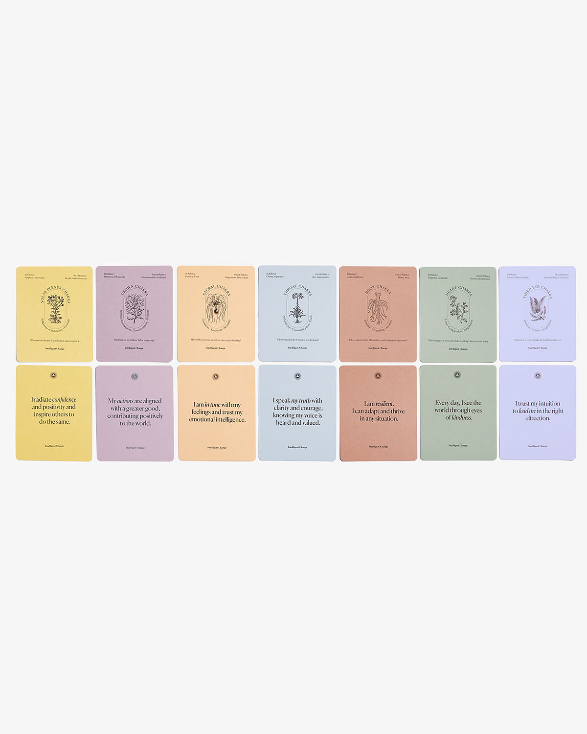 Mindful Affirmations: Chakra Balancing- Journal